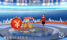 东方财经海氏爆料新闻,揭秘行业内幕，深度解析财经热点